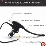 EBike Brake Handle A Pair Of Brake Lever Set | Yonsland Electric Vehicles