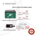 Battery For Electric Ebike | Yonsland Electric Vehicles