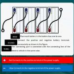 Battery For Electric Ebike | Yonsland Electric Vehicles